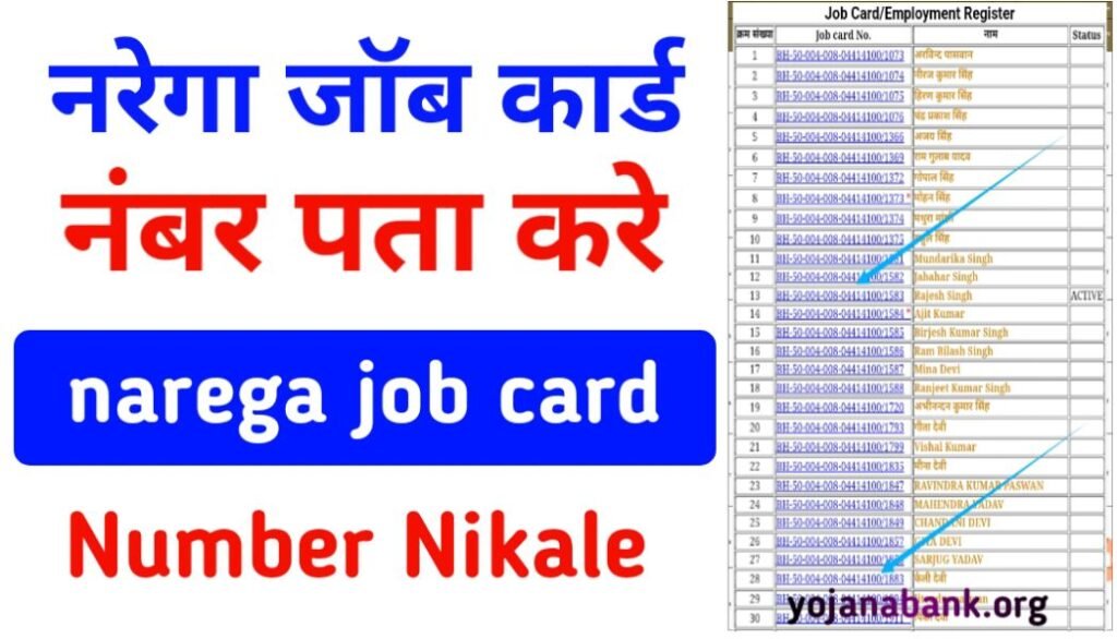 Job Card Number Pata Kare 