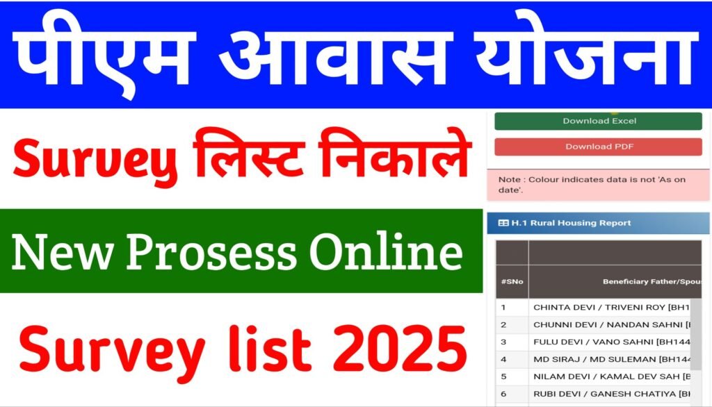 Pm awas yojana survey list kaise pata Karen online 