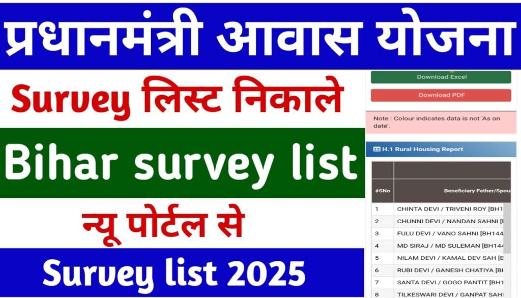 Pm Aawas Yojana sarvey list Bihar